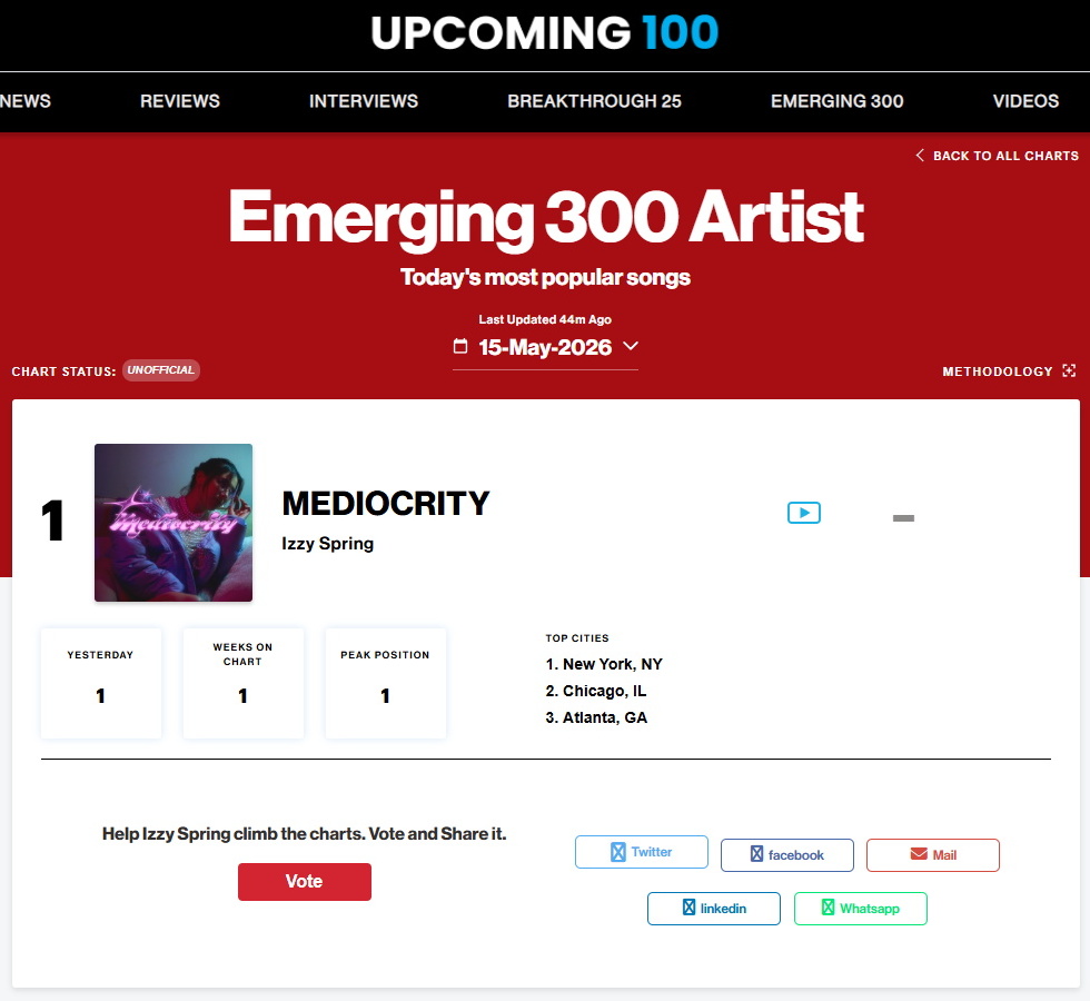 Mediocrity at Number One